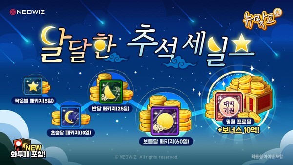 네오위즈 "인기 게임 9종, 추석 맞이 풍성한 이벤트" - 뉴스 썸네일 이미지