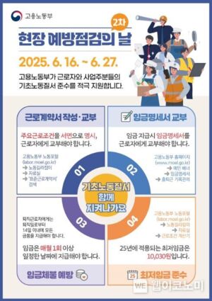 고용노동부, 노무관리 취약한 사업장 4천 개소 선제적으로 찾아 집중 예방 활동 전개