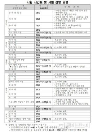 한국교육과정평가원, 2026학년도 대학수학능력시험 9월 모의평가 시행계획 발표