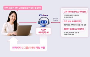 LG CNS, AI마케터 &apos;CDP 에이전틱 AI&apos; 출시