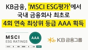 KB금융, MSCI ESG평가서 국내 금융사 최초 4회 연속 ‘AAA’ 등급